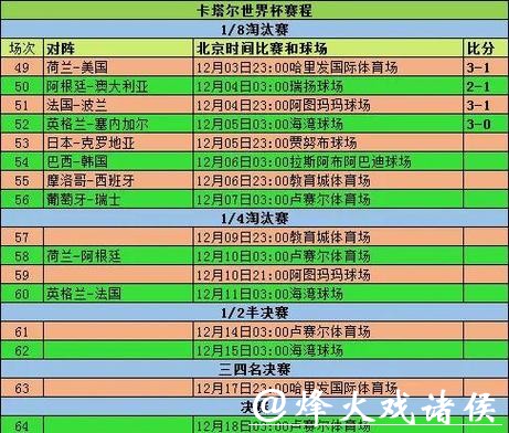 世界杯外围投注:从基本规则到专家建议 世界杯外围投注:从基本规则到专家建议