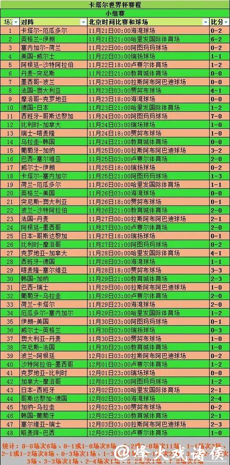 世界杯外围投注:从基本规则到专家建议 世界杯外围投注:从基本规则到专家建议
