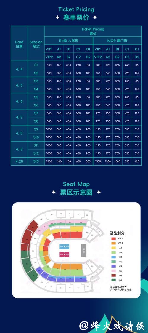 世界杯外围赛门票购买指南与提醒