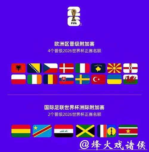 2026世界杯买球:亚洲球队的爆冷可能性 2026世界杯买球:亚洲球队的爆冷可能性