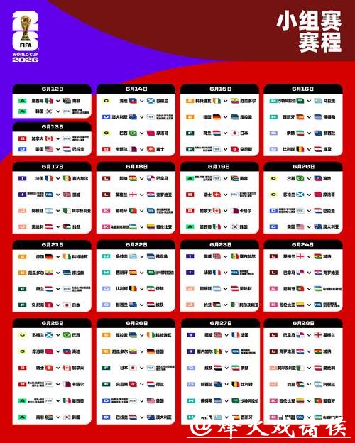 2026世界杯下注赔率调整全解析