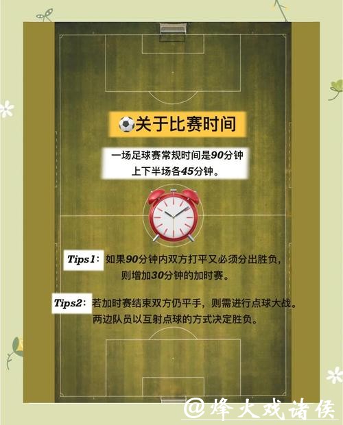 世界杯滚球:新手入门全攻略解读 世界杯滚球:新手入门全攻略解读