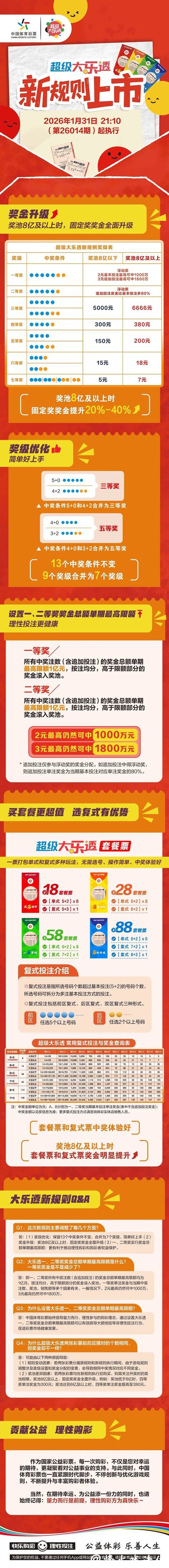2026世界杯买球:小额投注与大额下注攻略 2026世界杯买球:小额投注与大额下注攻略