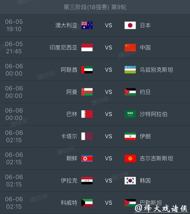 2026世界杯外围:晋级热门球队备战状况 2026世界杯外围:晋级热门球队备战状况